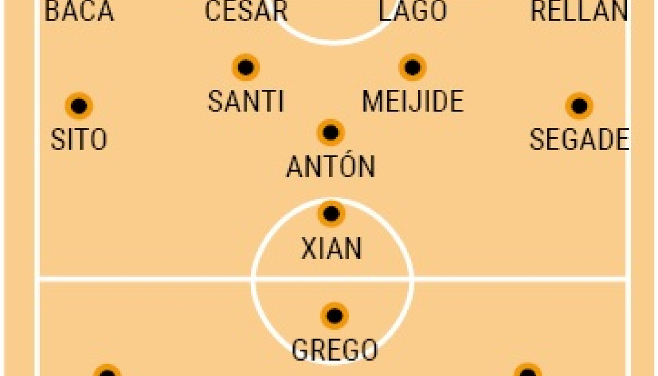 Onces san tirso boiro