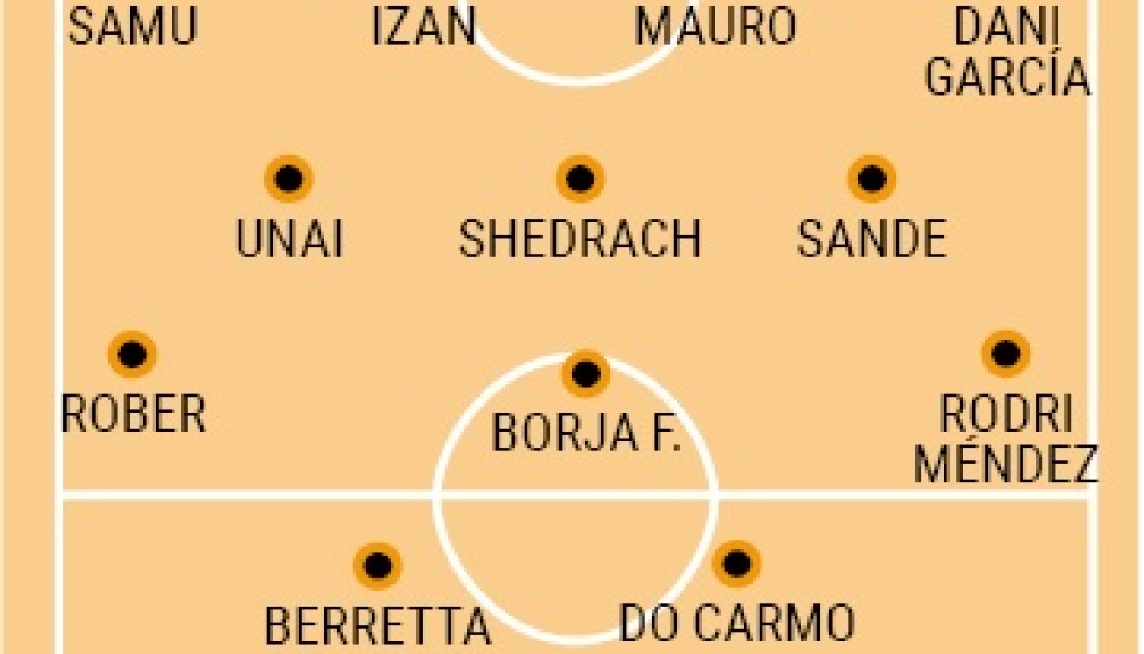 Onces posibles montaneros mugardos