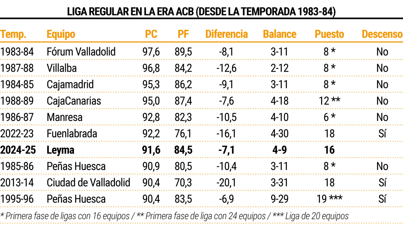 Pagina prueba