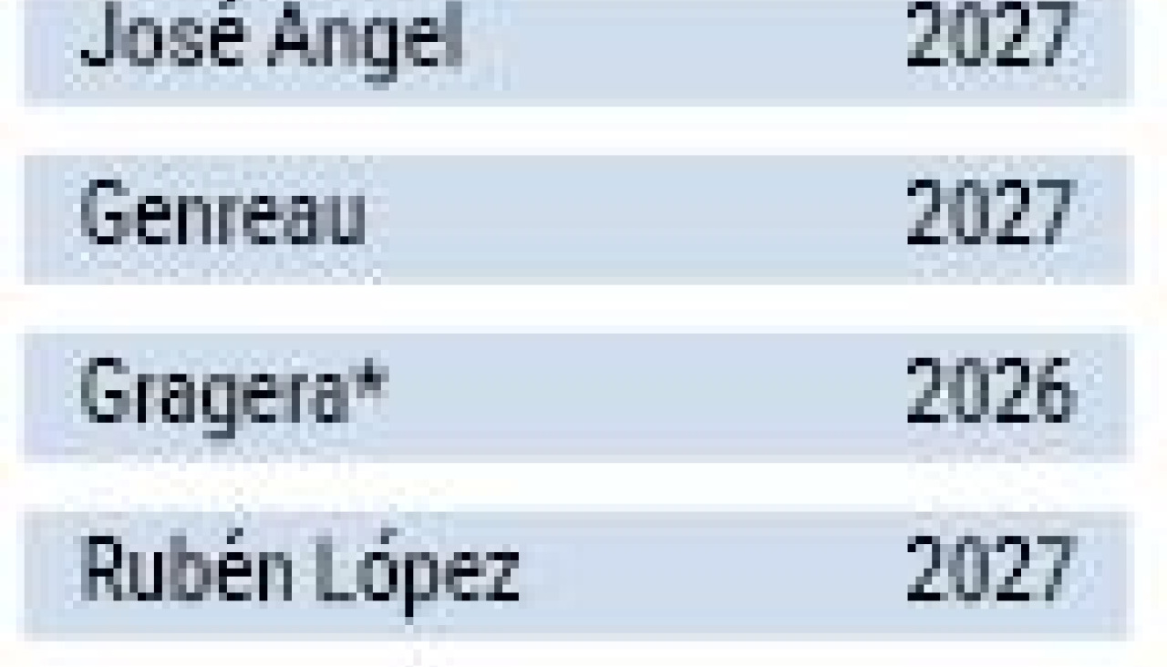 Plantilla depor