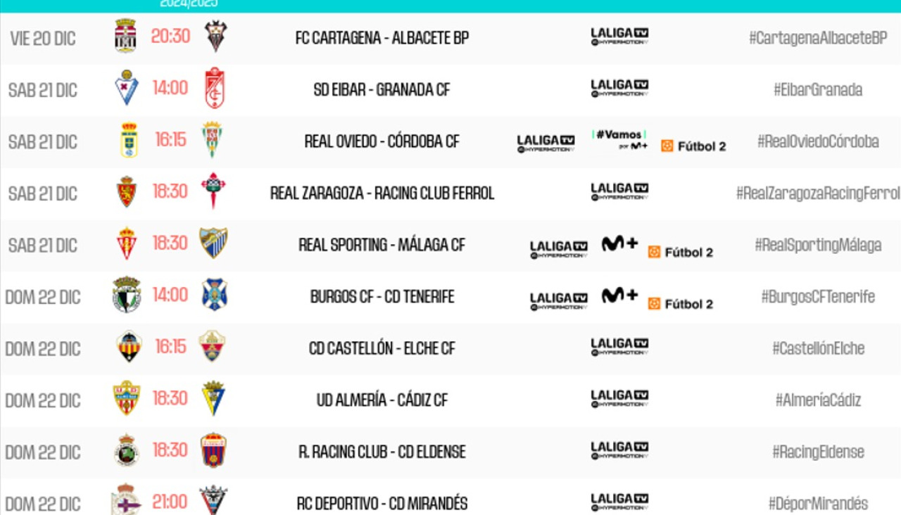 Horarios 2