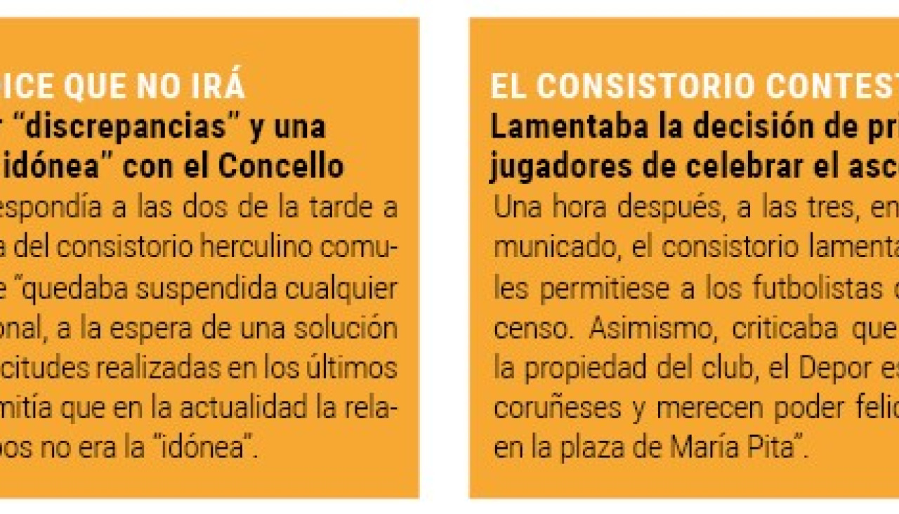 Cronologia