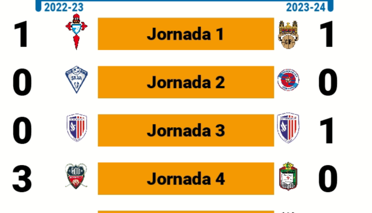 Captura de Pantalla 2023 10 05 a las 11.11.50