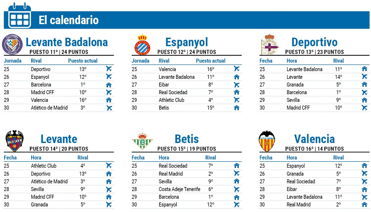 Calendario